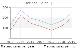 order 10mg tretinac fast delivery