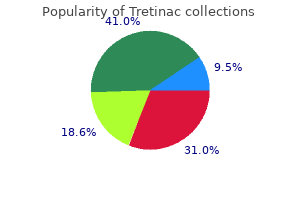 cheap tretinac 30 mg online