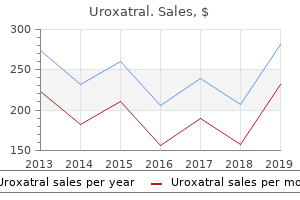 cheap 10mg uroxatral otc