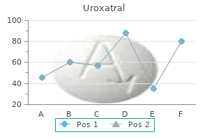 order cheapest uroxatral and uroxatral